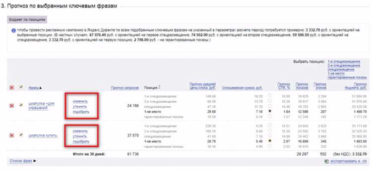 Подбор ключевых фраз для Яндекс Директ