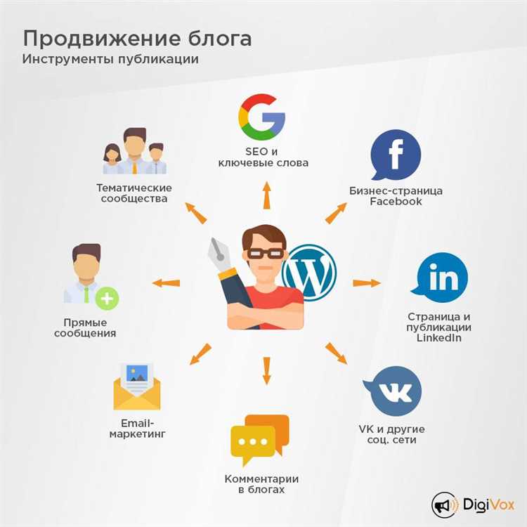 Основные преимущества рекламы в Одноклассниках