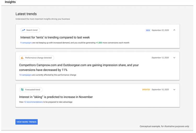 Шаг 3: Создание кампании Performance Max в Google Ads Editor
