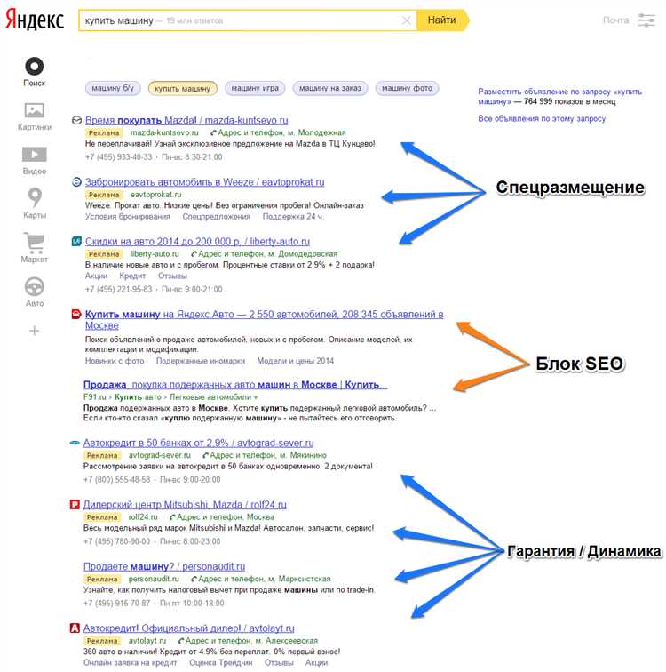 Как разместить рекламу в Яндекс Бизнес?